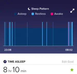 sleep tracker fitbit