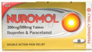 Is It Safe To Mix Paracetamol And Aspirin Onehowto